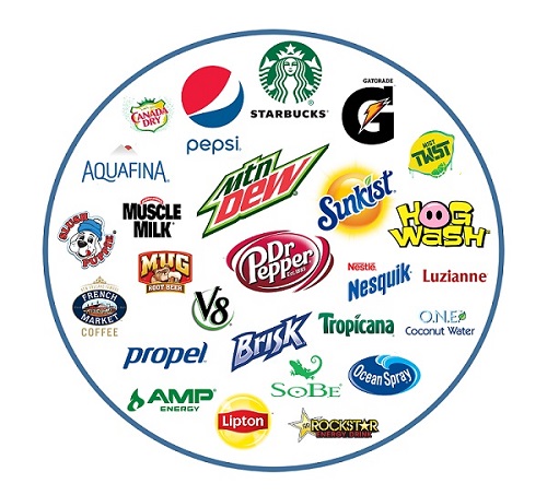 BrandCircle-Recent