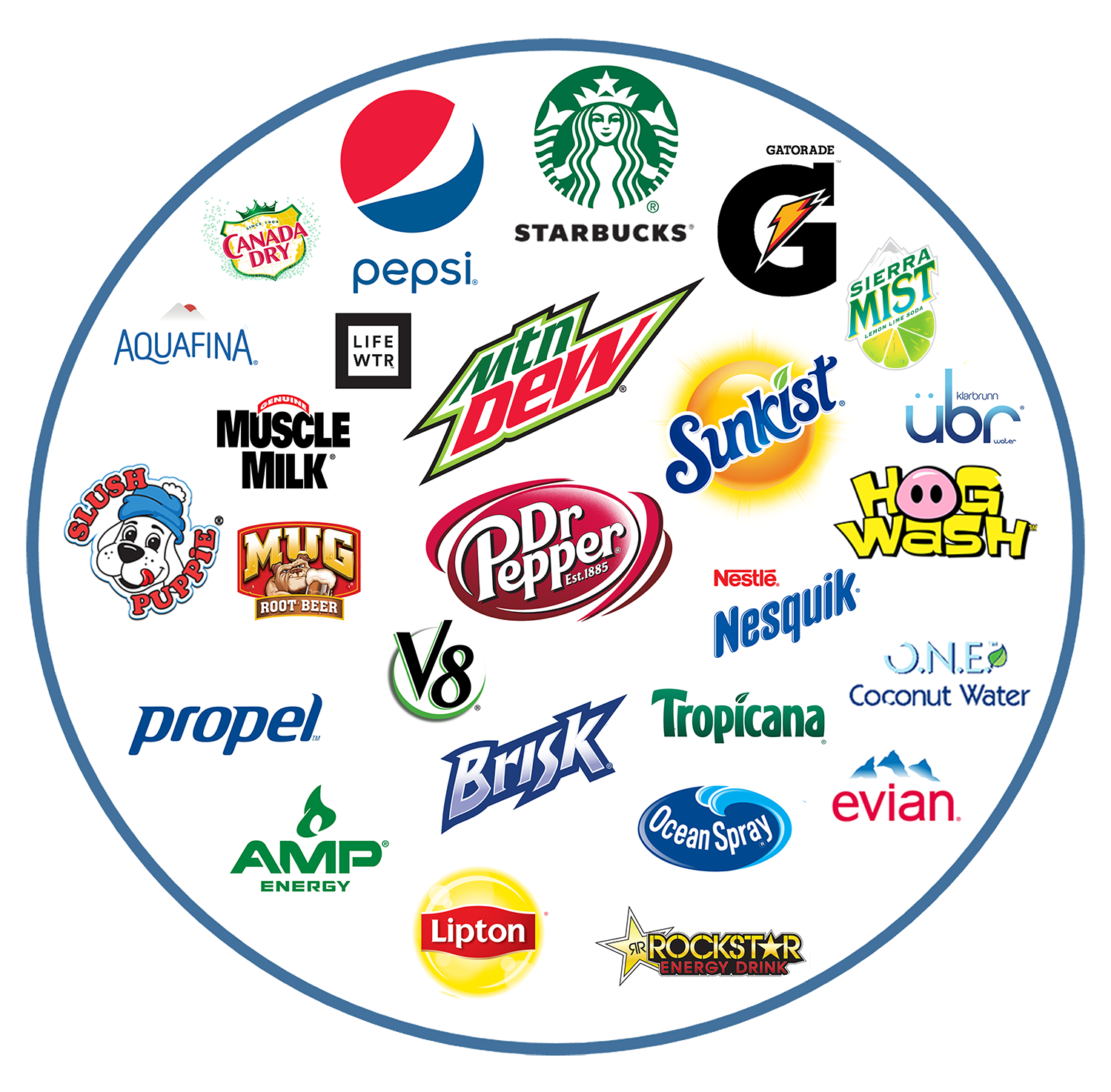 BrandCircle BrandCircle
