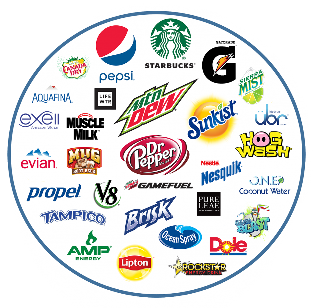 Brand Circle 2019 Brand Circle 2019