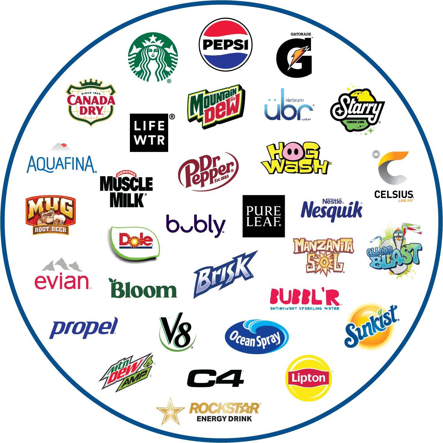 Brand Circle 2025 1