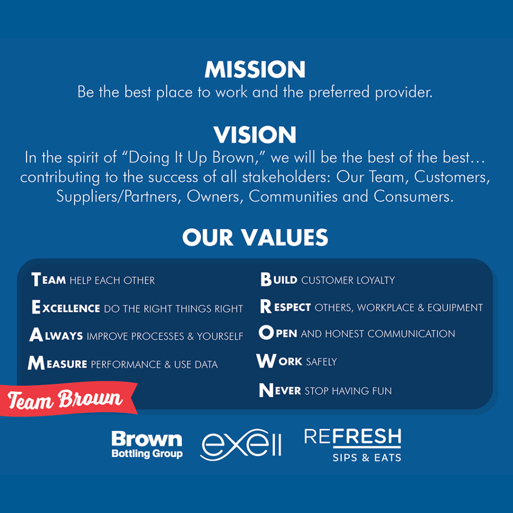 Our Vision - Brown Bottling Group