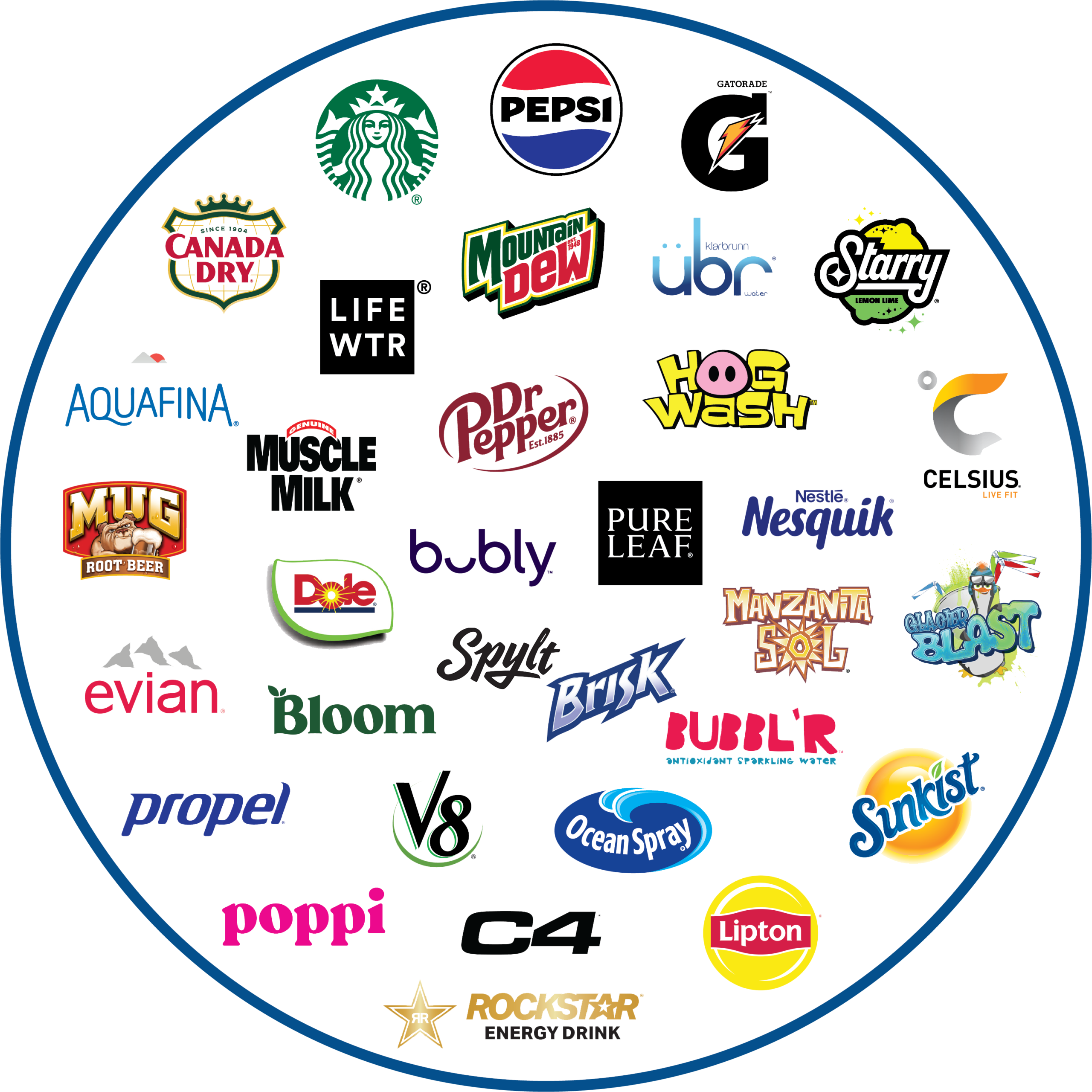 Brand Circle Nov 2025
