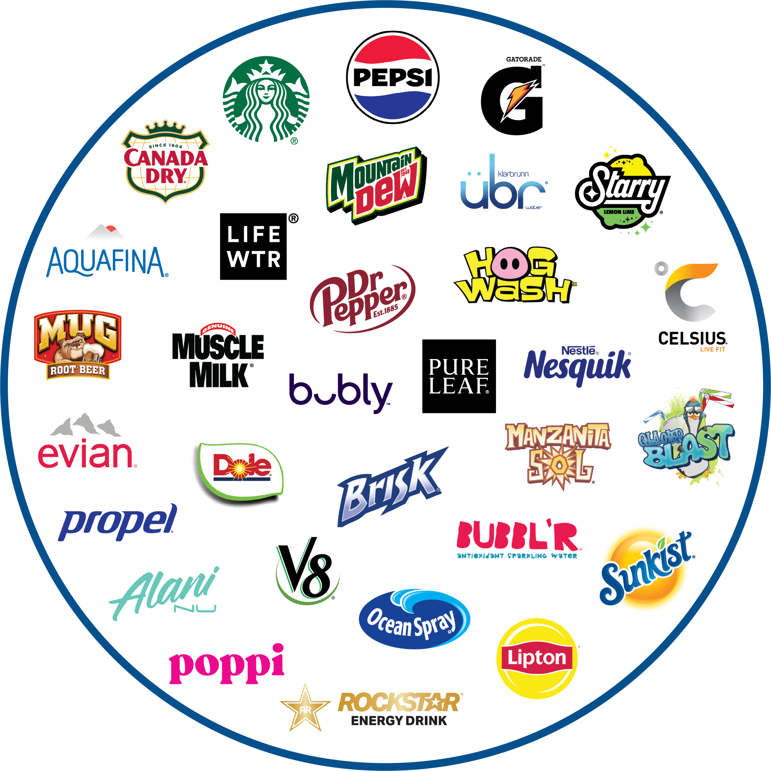 Brand Circle JUNE 2026